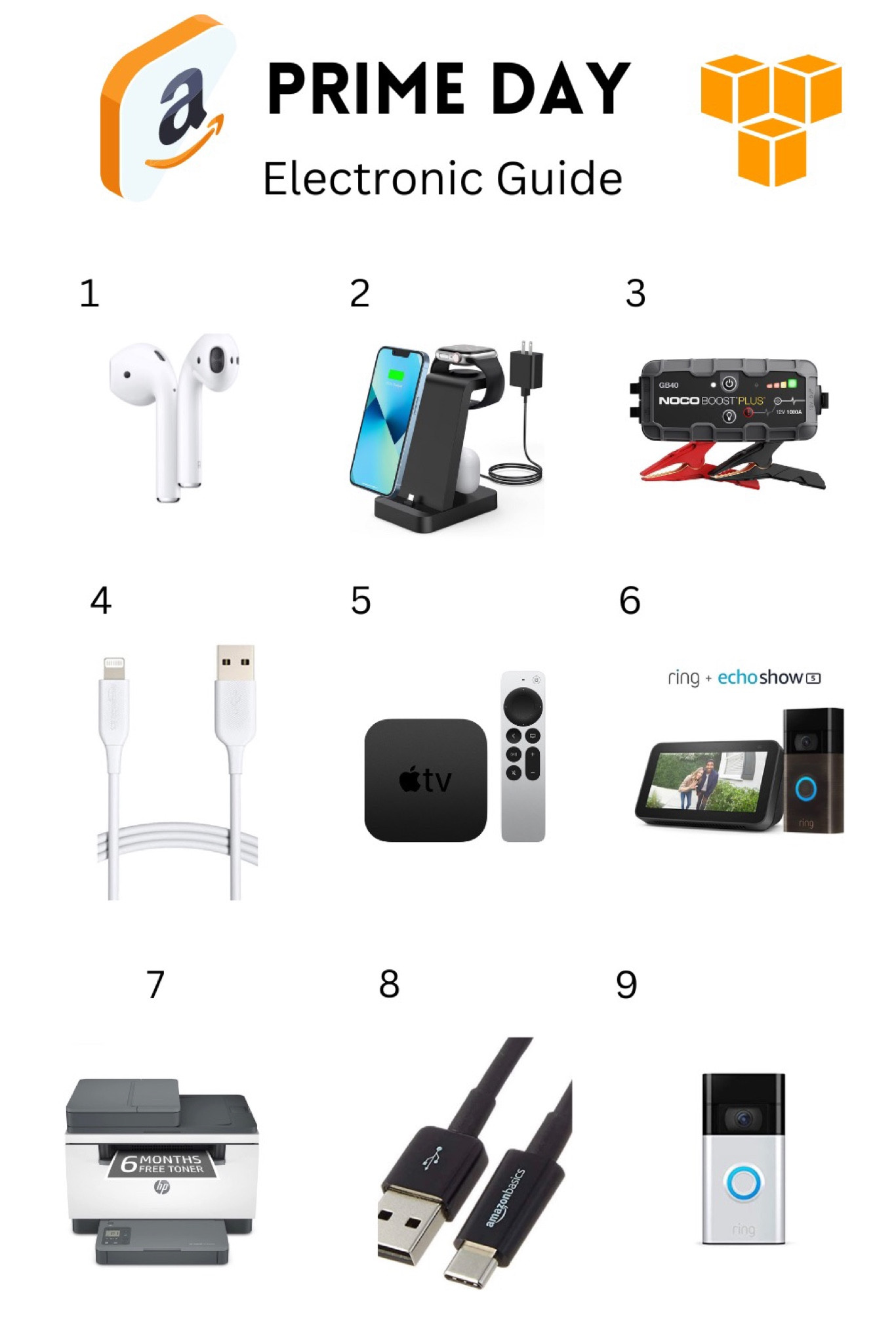 Our favorite electronics on sale! 

#LTKsalealert #LTKGiftGuide