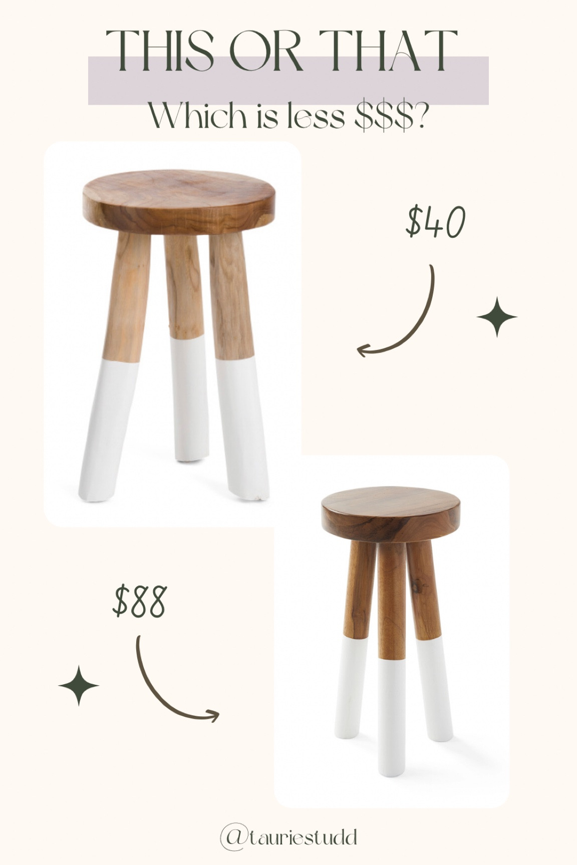 This or That // Splurge or Save // can you guess the less expensive item?

#LTKkids #LTKunder50 #LTKhome