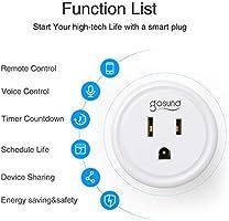 Smart Plug, Gosund WiFi Outlet Mini Socket Work with Alexa and Google Home, Remote Control, No Hu... | Amazon (US)