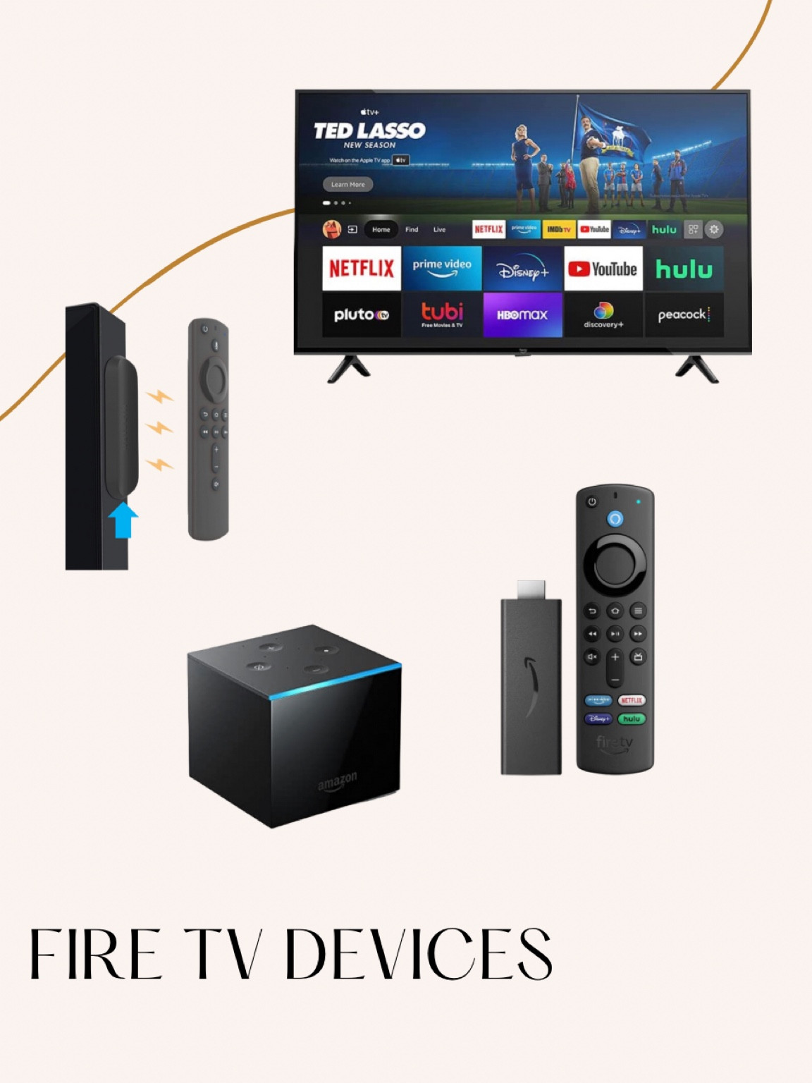 Fire tv devices prime early access  #ltkamazon #ltkprime 

#LTKsalealert #LTKhome