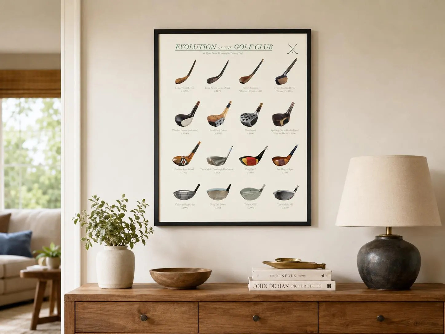 Evolution of the Golf Club Poster, Golfer Gift, Vintage Golf | Etsy (Global)