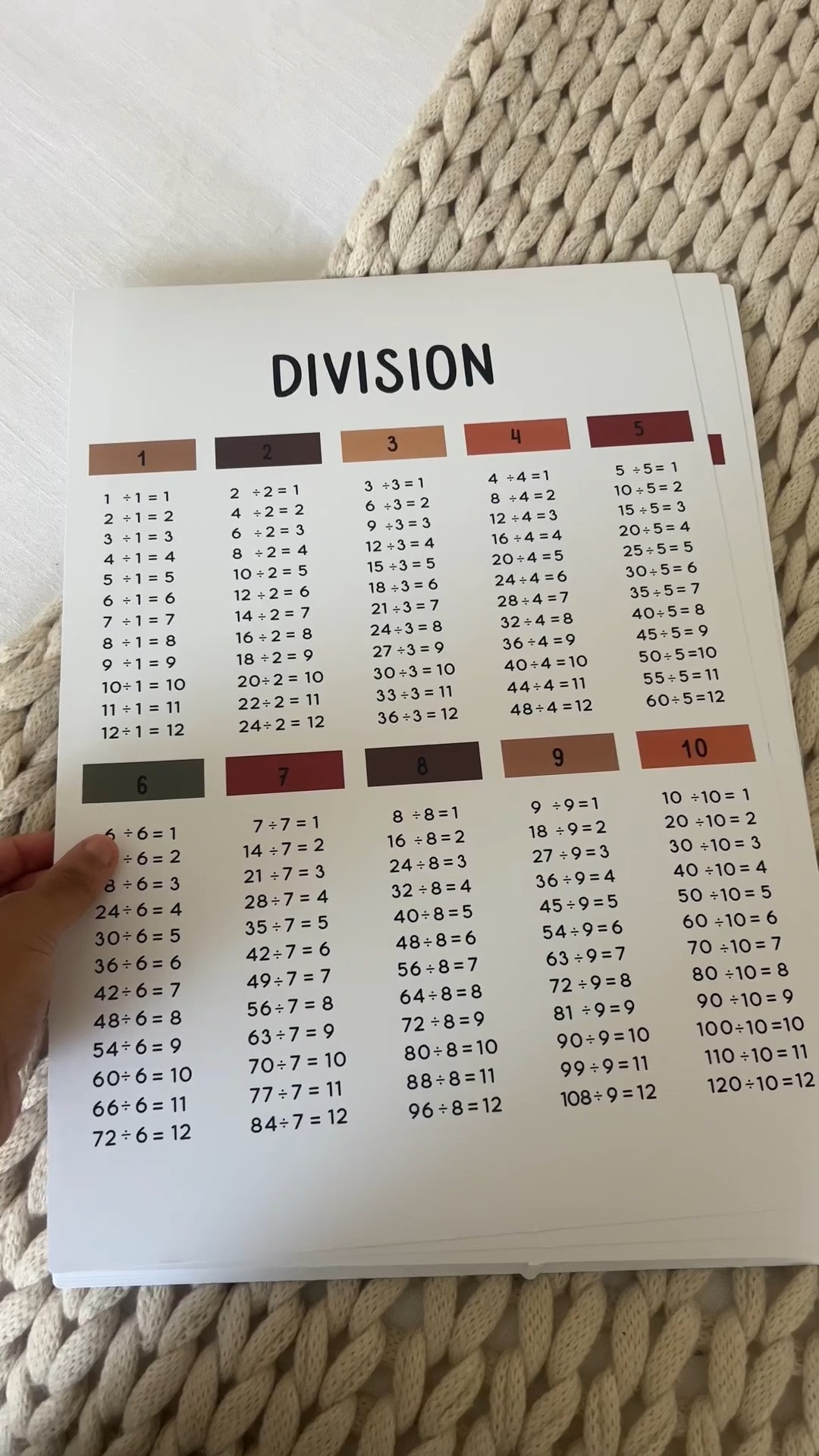 Found some new homeschool learning charts for the playroom. So many posters for such a good price. 

Amazon, Homeschool, Learning, Toddler activities 

#LTKFind #LTKkids #LTKunder50