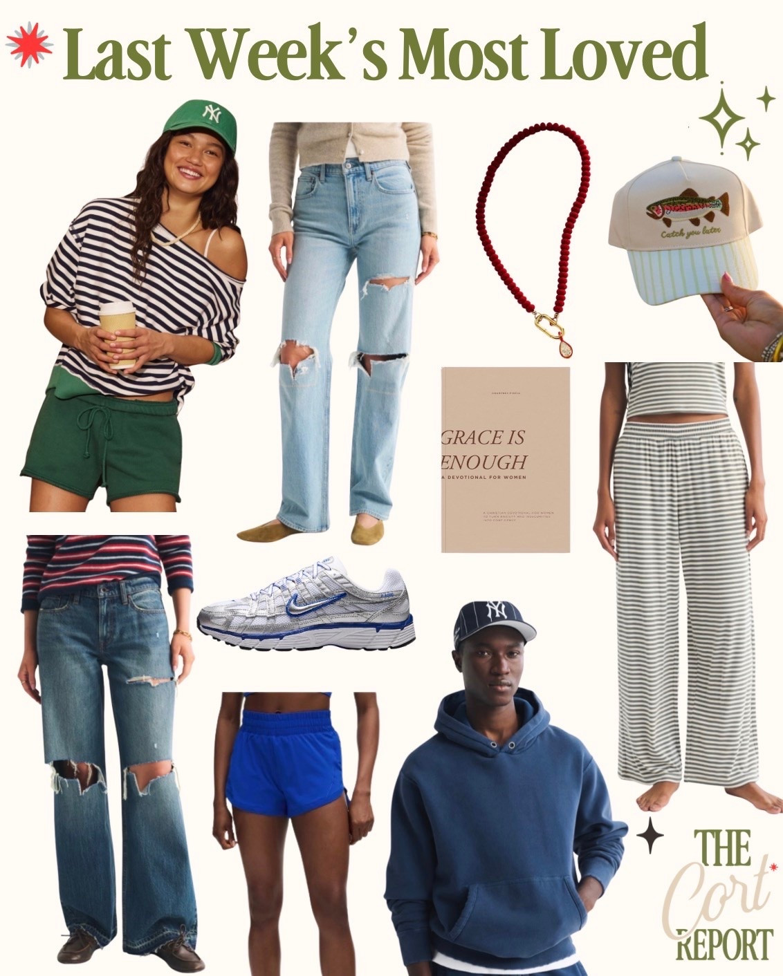 Last Week’s Most Loved Prodcuts