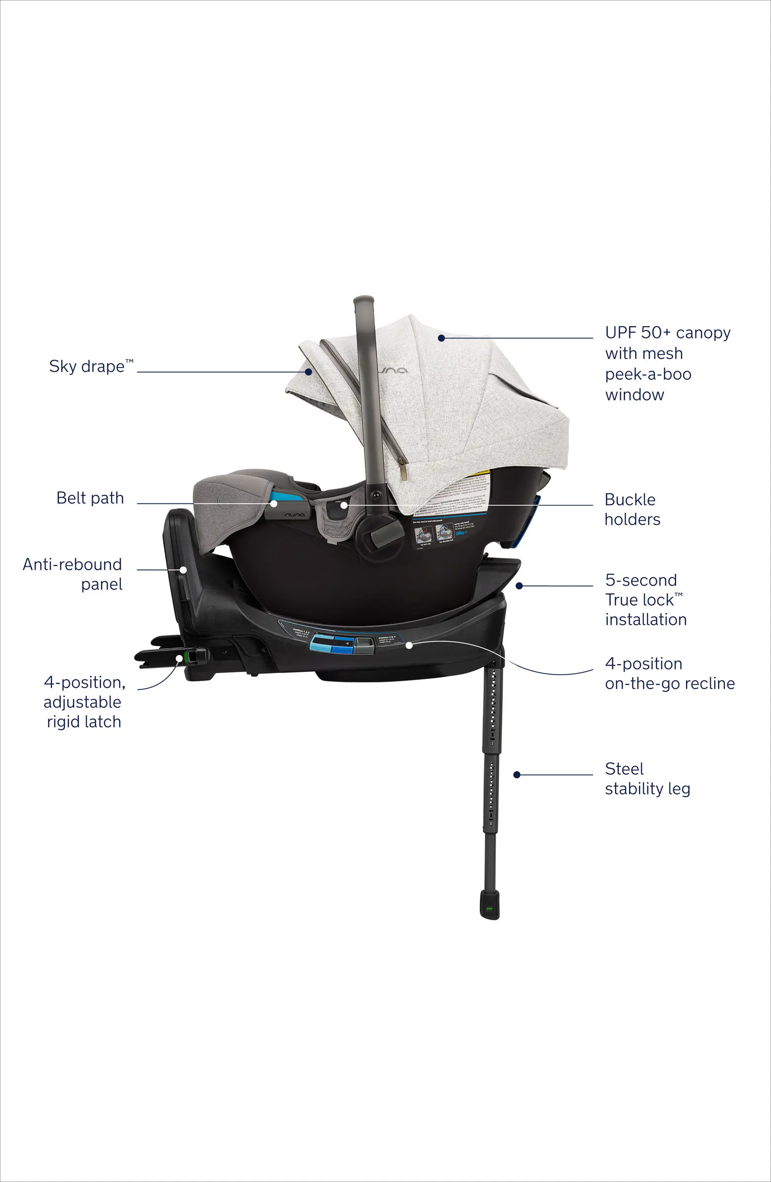 PIPA™ RX Car Seat & Base | Nordstrom