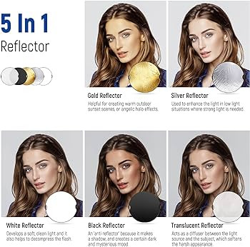 NEEWER 80cm Light Reflector with Handle & 3/8" Thread, 5 in 1 Foldable Round Light Diffuser, Tran... | Amazon (US)