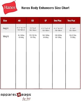 Hanes womens Ultimate Core No Show Socks Pack Of 6 | Amazon (US)