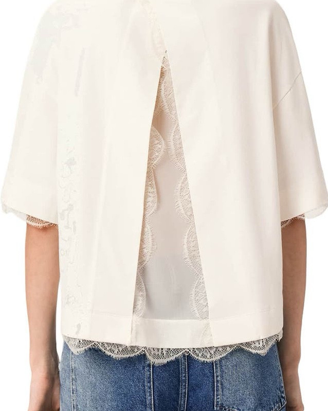 Spring top
White top
Lace top


#LTKstorytime