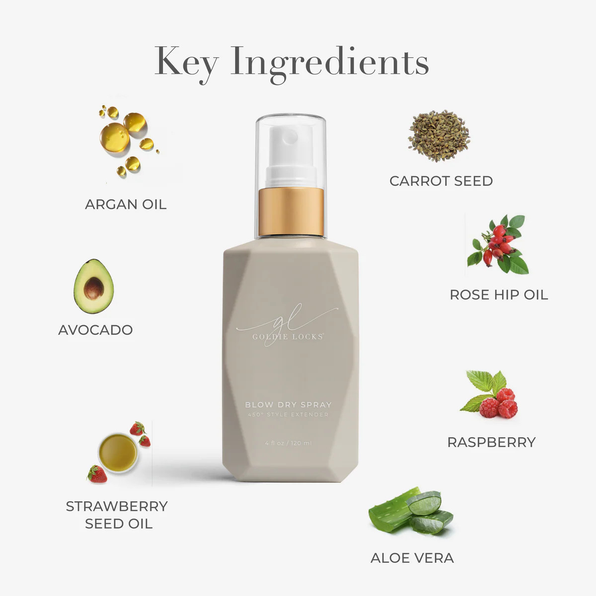 Blow Dry Spray - Goldie Locks | Goldie Locks