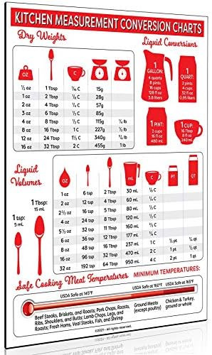 Nash Kitchen Measuring Conversion Chart Magnet - Magnetic Charts for Baking and Cooking - Tablesp... | Amazon (US)