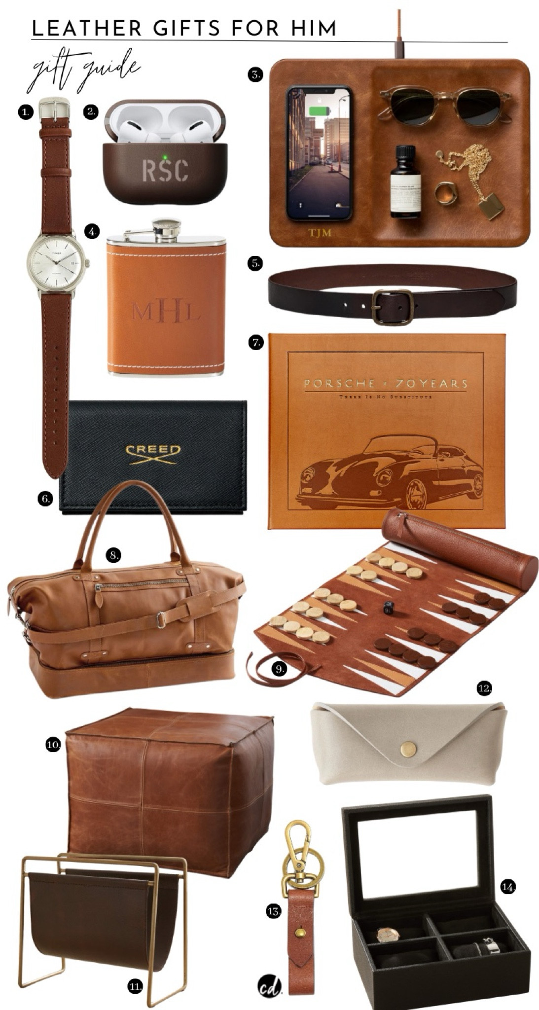 Leather Gifts For Him: Gift Guide 

#LTKGiftGuide