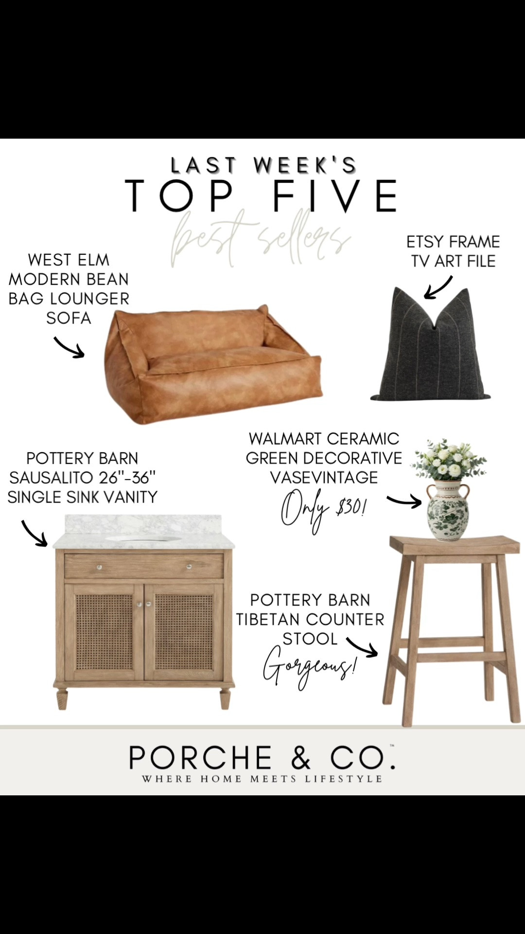 ✨ Last Week’s Top 5 Best Sellers ✨

Such a gorgeous mix this week — warm wood tones, cozy textures, and timeless pieces that bring a collected, elevated feel to any space. 🤎

🛋️ West Elm Modern Bean Bag Lounger Sofa – A cozy statement piece with a relaxed silhouette and warm leather-inspired finish that makes any lounge space feel extra inviting.

🪶 Etsy Frame TV Art File – A simple way to give your Frame TV a moody, textured look that blends beautifully into your home decor.

🛁 Pottery Barn Sausalito 26”–36” Single Sink Vanity – A stunning bathroom piece with warm wood, woven details, and a classic marble top for a timeless, elevated look.

🏺 Walmart Ceramic Green Decorative Vintage Vase (only $30!) – Such a charming accent for adding vintage-inspired pattern and character to a console, shelf, or tabletop.

🪑 Pottery Barn Tibetan Counter Stool – A beautiful, streamlined stool with a natural wood finish that works perfectly in both classic and transitional kitchens.

Tap to shop these best sellers before they’re gone ✨

#porcheandco #LTKhome #westelm #etsyfinds #potterybarn #walmartfinds #neutraldecor #transitionaldecor #timelesshome #homeinspo

#LTKHome #LTKvlog