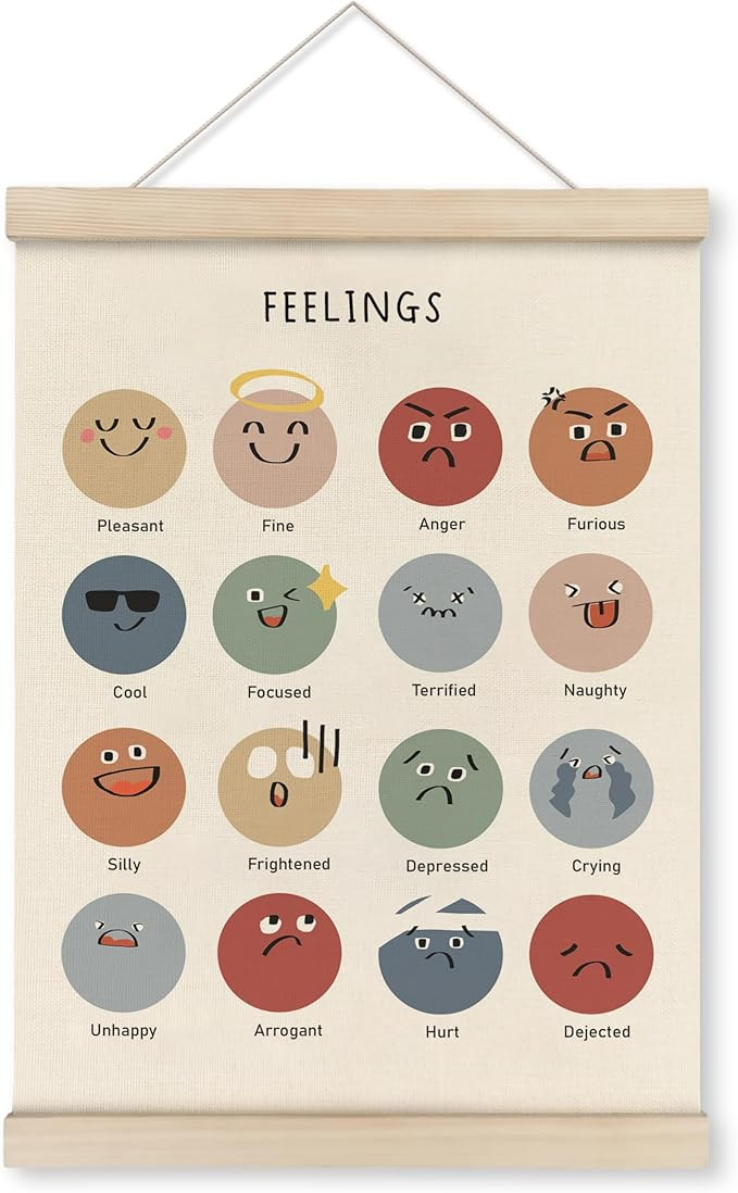 HRQKO Feelings Chart Poster Hanger Frame, Classroom Wall Decor, Neutral Emotion Chart Wall Art Wi... | Amazon (US)