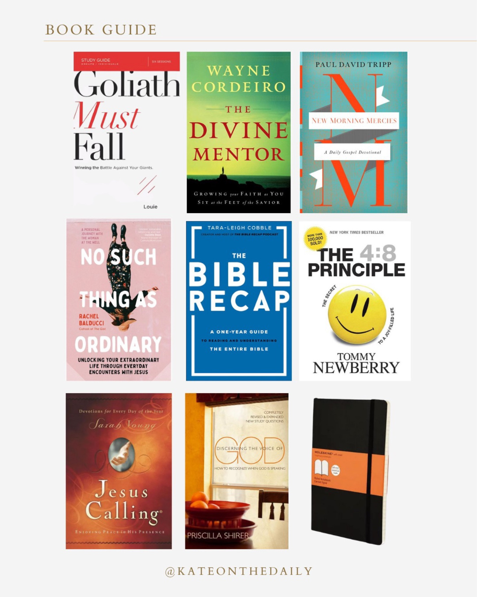 My current book list! 📚

#LTKFind #LTKhome #LTKGiftGuide