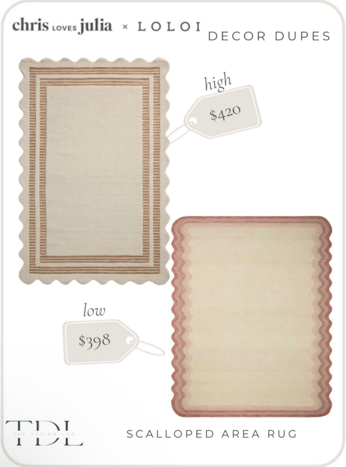 High || Low Budget Finds
#thedesignlog
#thedesignloghome
Chris loves Julia rug dupe



#LTKHome #LTKBump #LTKSaleAlert
