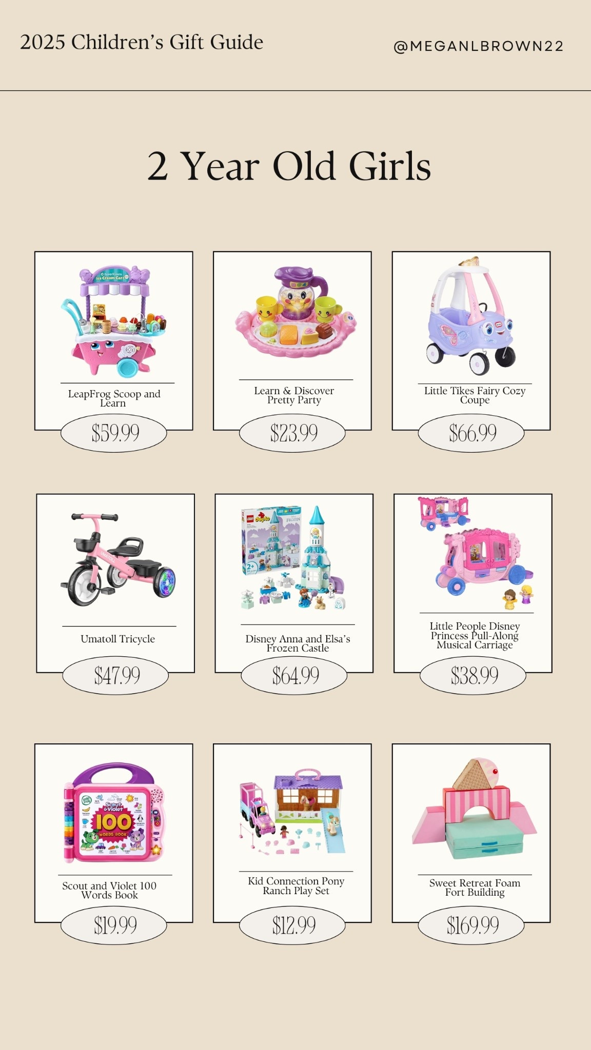 2025 gift guides for 2 year old girls, gift ideas specifically for 2 year old girls for Christmas this year #giftguide #toysforchristmas 

#LTKKids #LTKFamily #LTKBaby