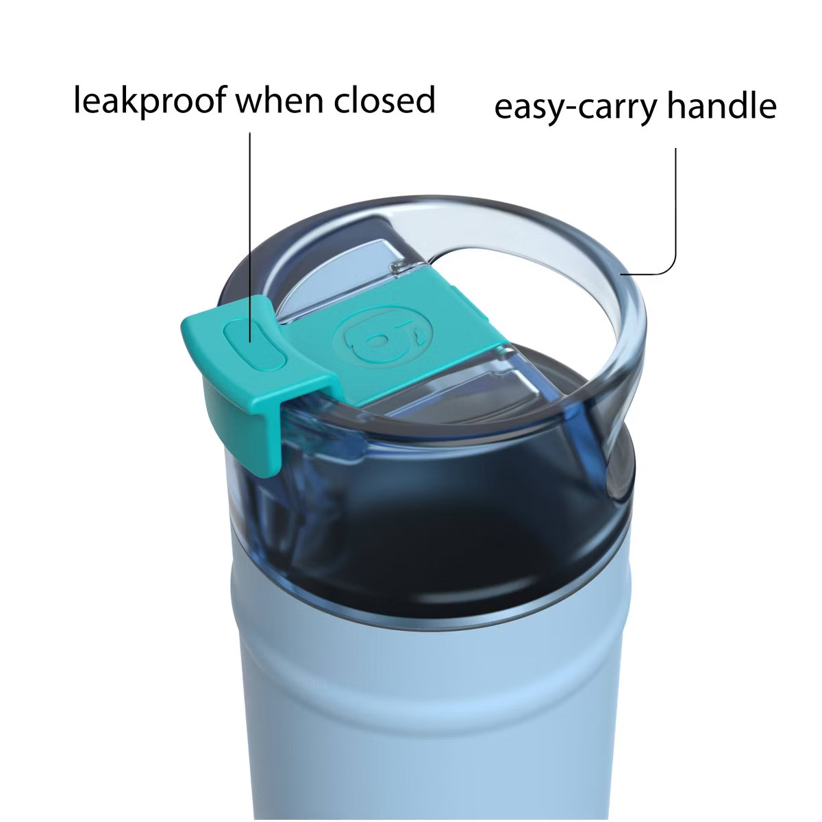 Bubba 24oz with Dual Sip Lid Water Bottle | Target