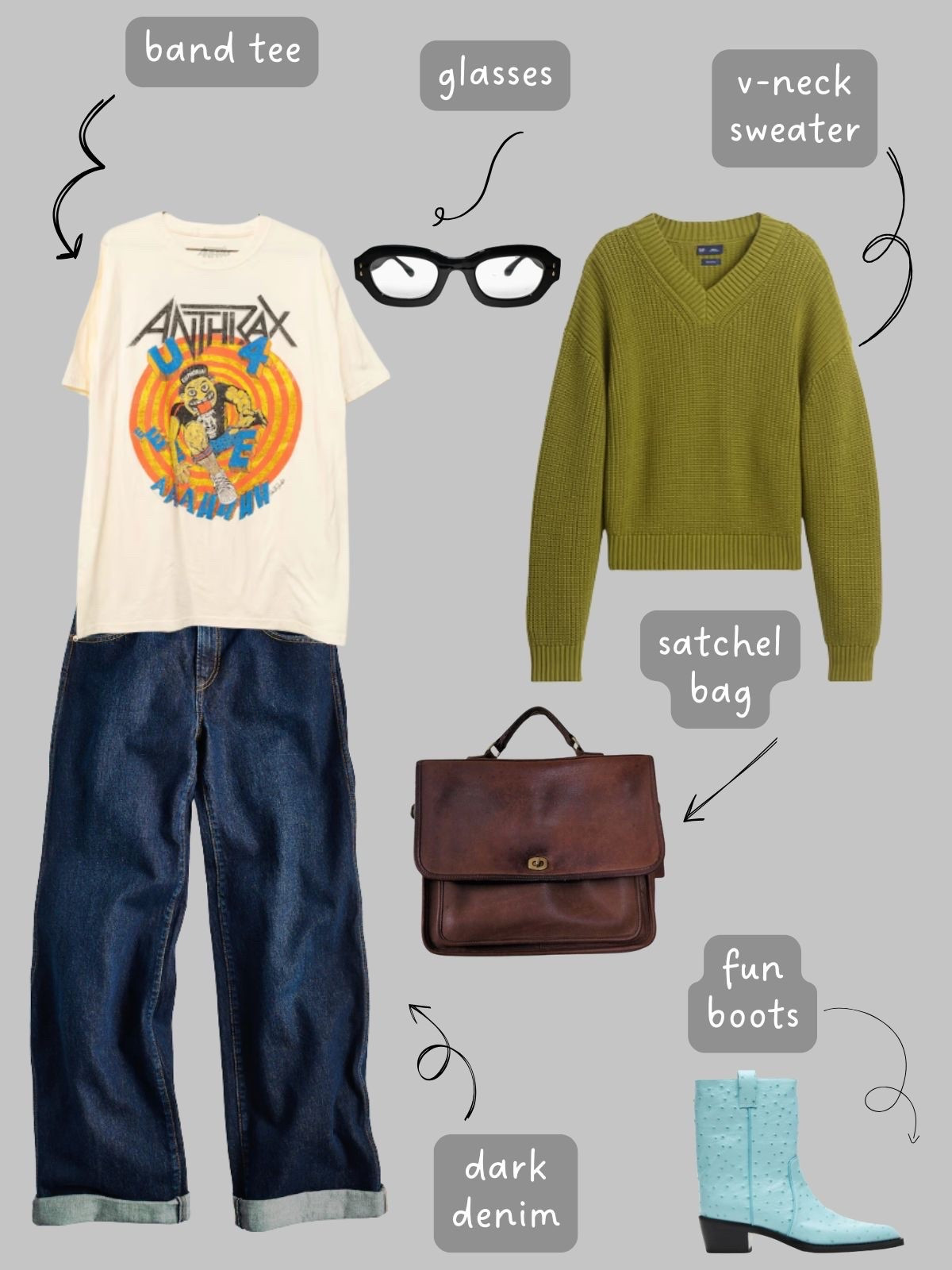 This is the fall wardrobe with a bit of an academia vibe. 

You can read the whole post and see all of the outfit examples on my blog.

#LTKcanada #LTKstyletip