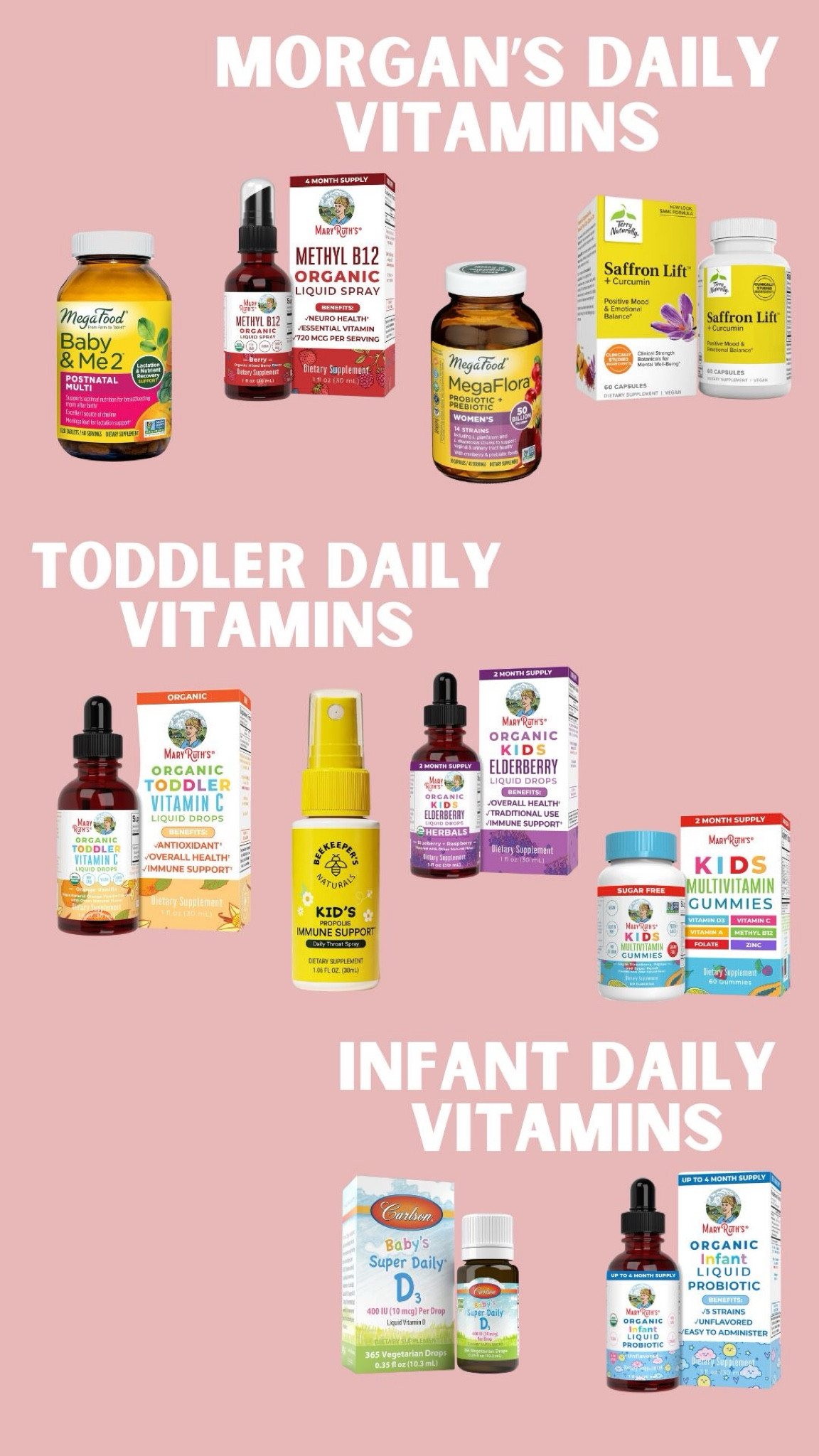 All the vitamins my family takes! 