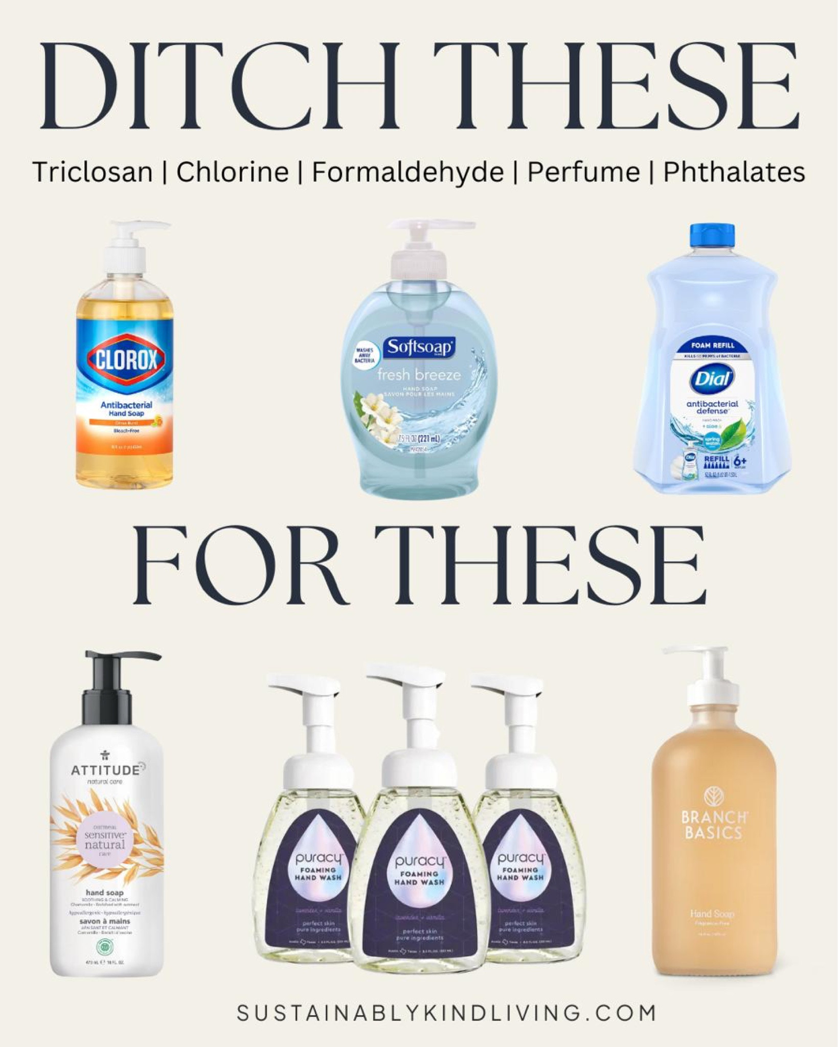 Non toxic hand soap options! 🧴 Toxin free hand soap, best non toxic hand soap, non toxic hand soap brands 

#LTKHome #LTKFamily