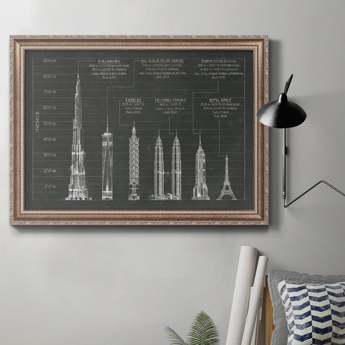 Architectural Heights - Picture Frame Print on Canvas | Wayfair North America