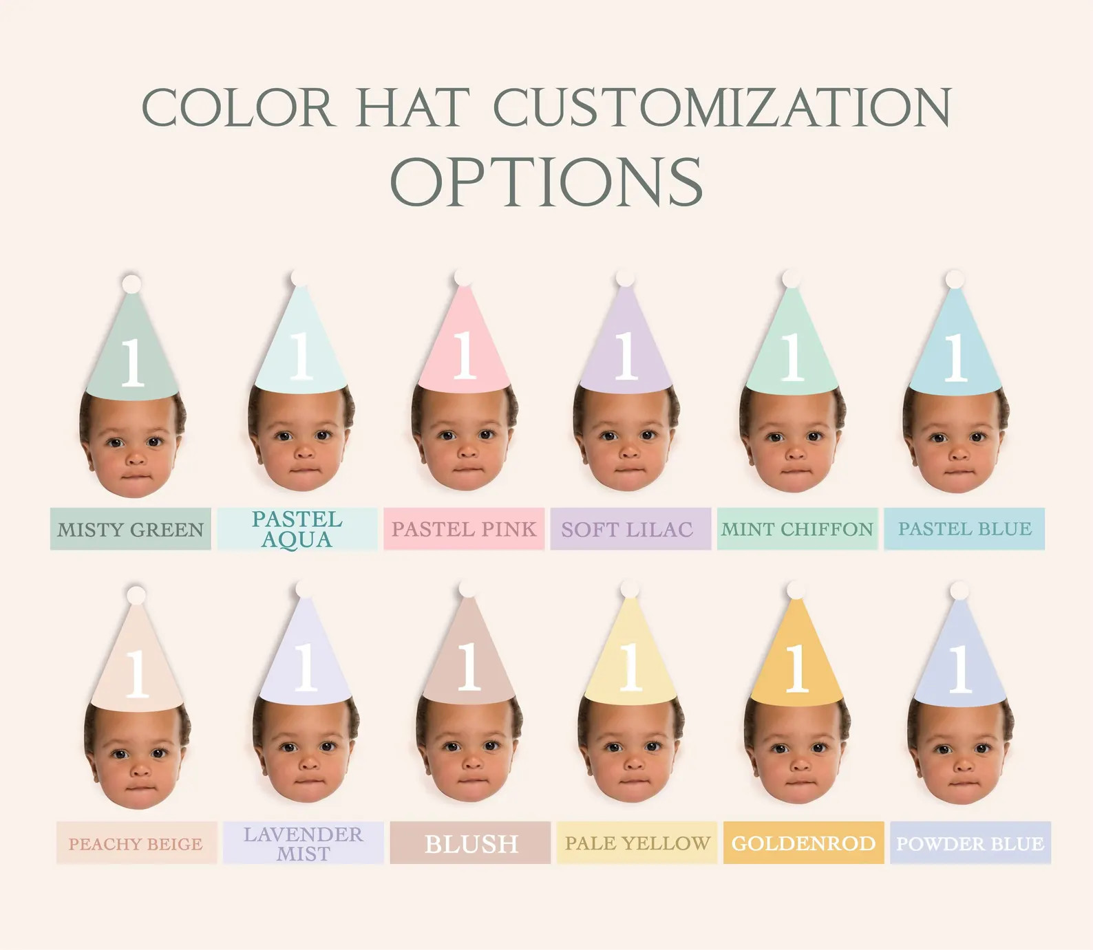 Custom Hat Face Banner for First Milestone Birthday Pastel Party Hat Cupcake Face on Stick Person... | Etsy (US)