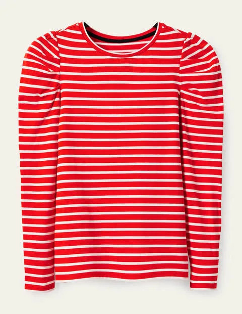Imogen Breton | Boden (US)