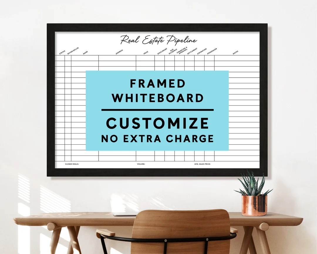 Real Estate whiteboard LARGE size | Etsy (US)