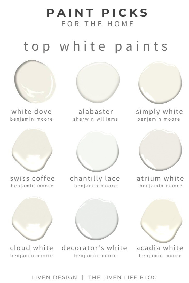 Samplize paint samples. White paint. Wall paint. Interior design. Mood board. Off white paint color

#LTKSeasonal #LTKHome #LTKSaleAlert