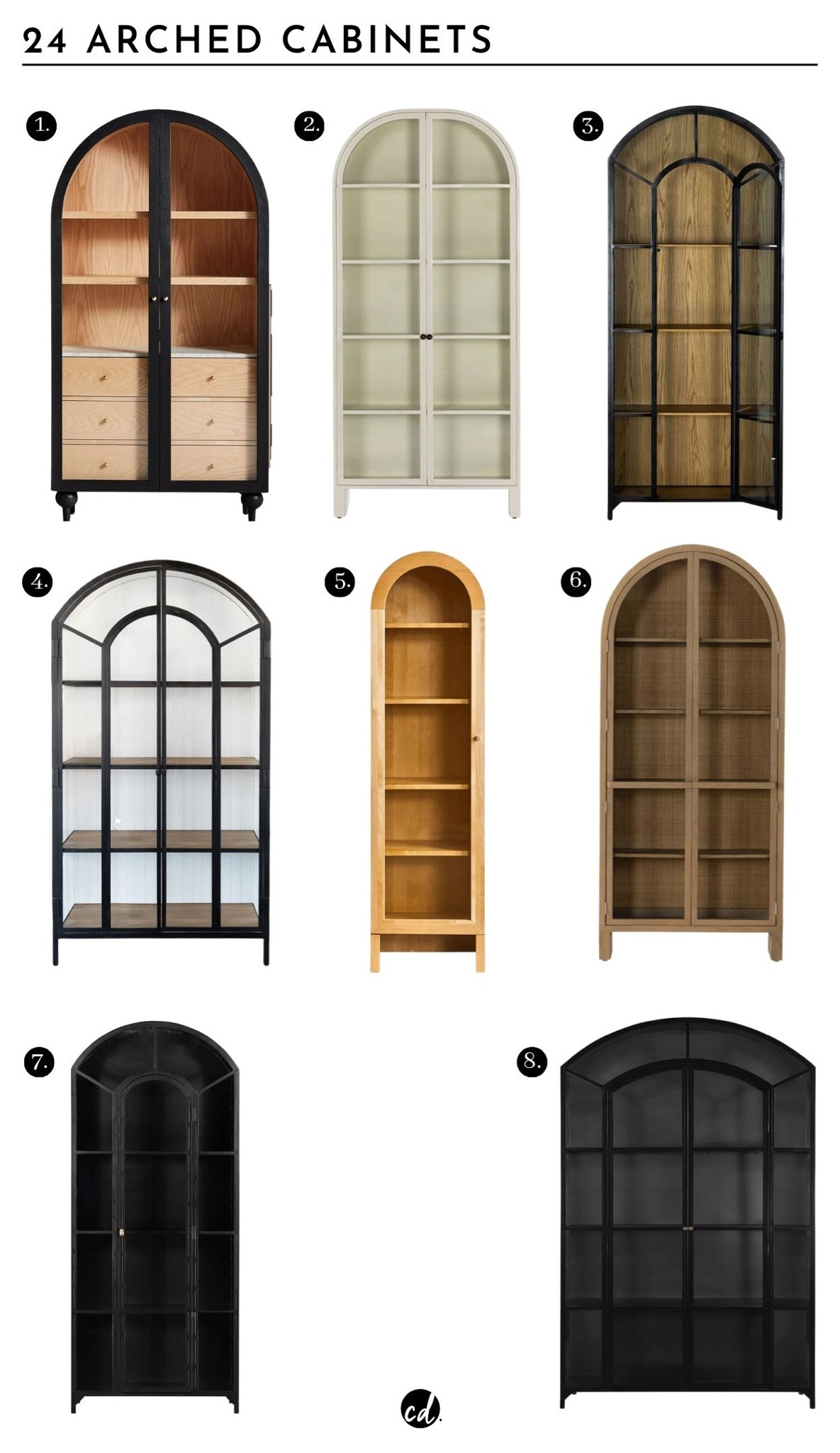 Arched Display Cabinets

#LTKhome
