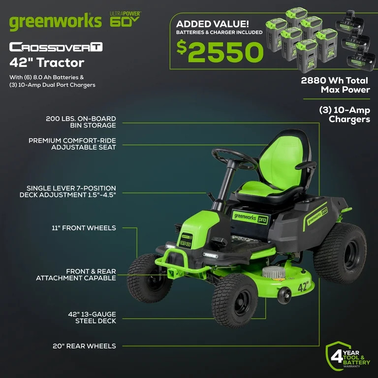 Greenworks 60V 42" Cordless Battery CrossoverT Riding Lawn Mower + (6) 8.0Ah Batteries & (3) Dual... | Walmart (US)