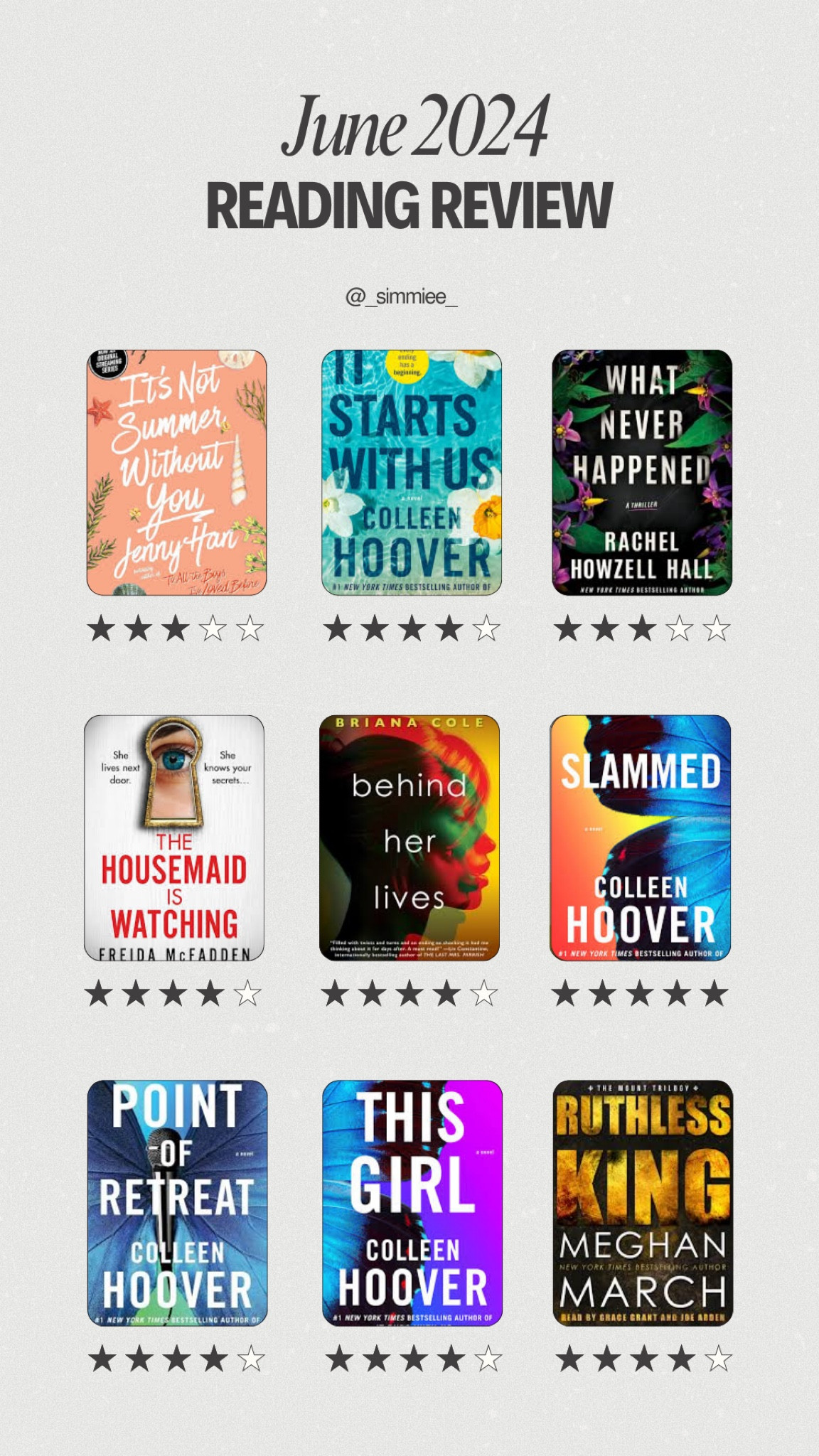 June 2024 Reads (part 1)