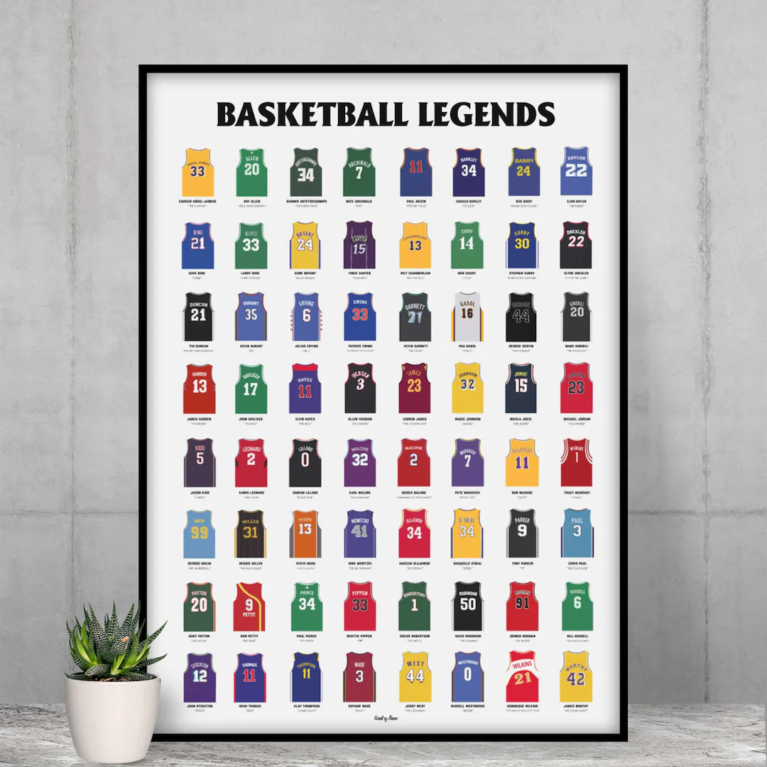 Basketball Legends Poster the Best NBA Players With Jersey, Name, Nickname and Number Perfect Gif... | Etsy (US)
