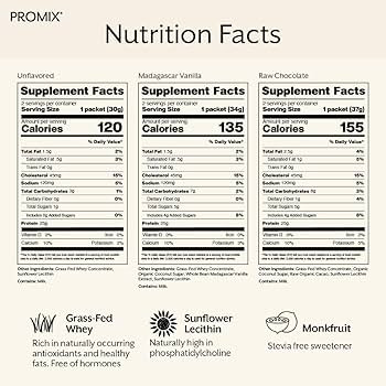 Promix Whey Protein Powder, Variety Pack (Unflavored, Vanilla, & Chocolate Flavors) Grass-Fed & 1... | Amazon (US)
