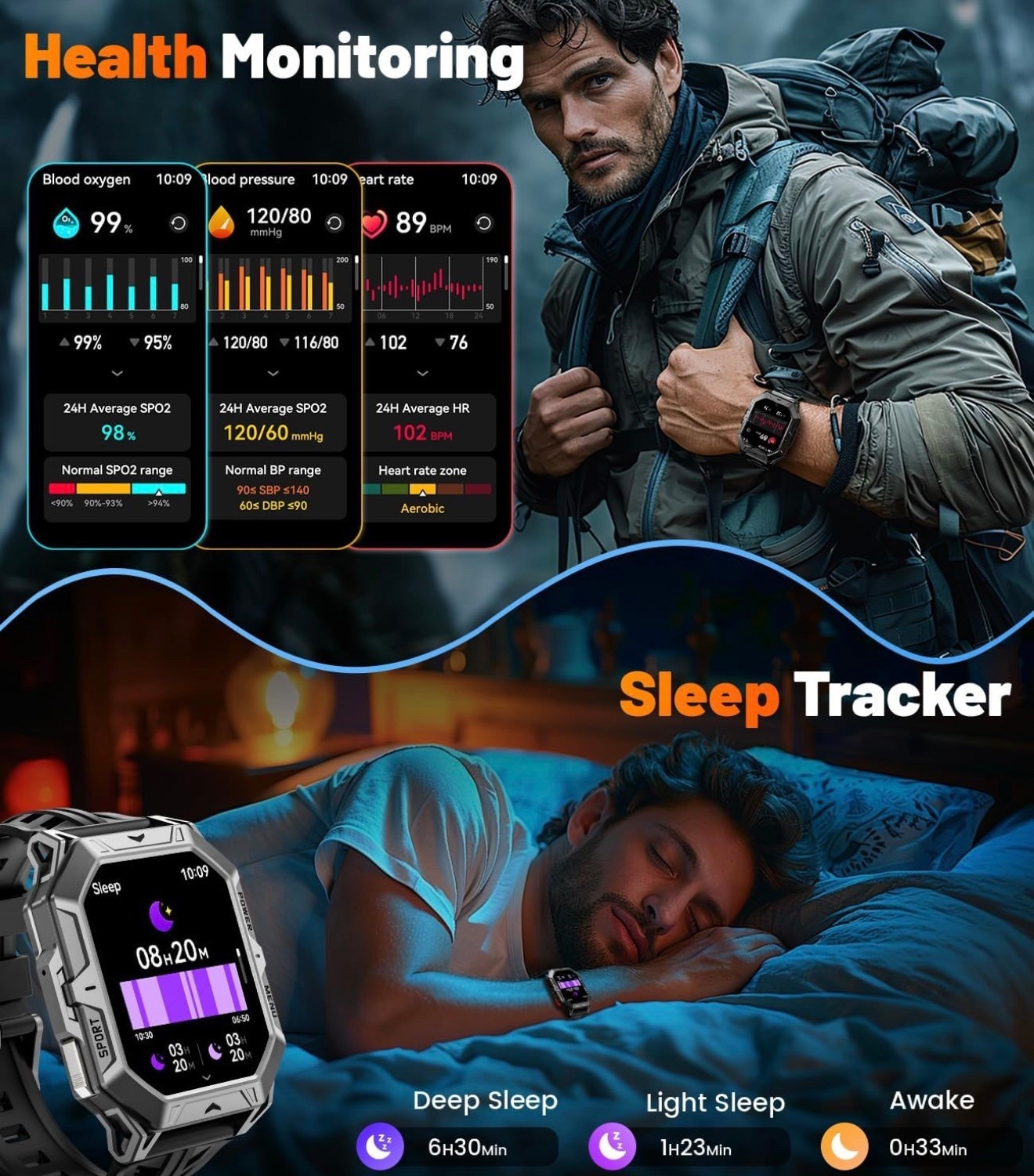 LIGE Smart Watches for Men with 100+Day Standbytime(1000mAh, Smart Watch with 2.13" AMOLED, Make/Answer Call, 110 Sports Modes, Military Waterproof, Sleep Monitor, iOS Android Fitness Tracker #amazon #amazonfinds

#LTKMens #LTKActive #LTKWorkwear
