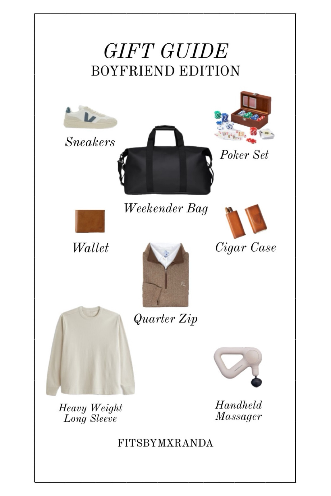 Gift Guide: Boyfriend Edition 

#LTKHoliday #LTKGiftGuide #LTKStyleTip