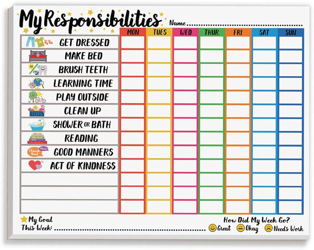 Tiny Expressions Responsibility Chart for Kids Ages 3, 4, 5, and 6 - My Responsibility Weekly Cho... | Amazon (US)