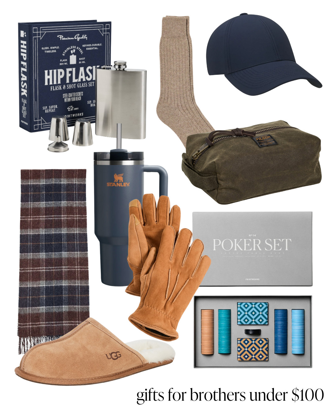 Gifts for brothers under $100 

 

#LTKGiftGuide #LTKHoliday #LTKMens