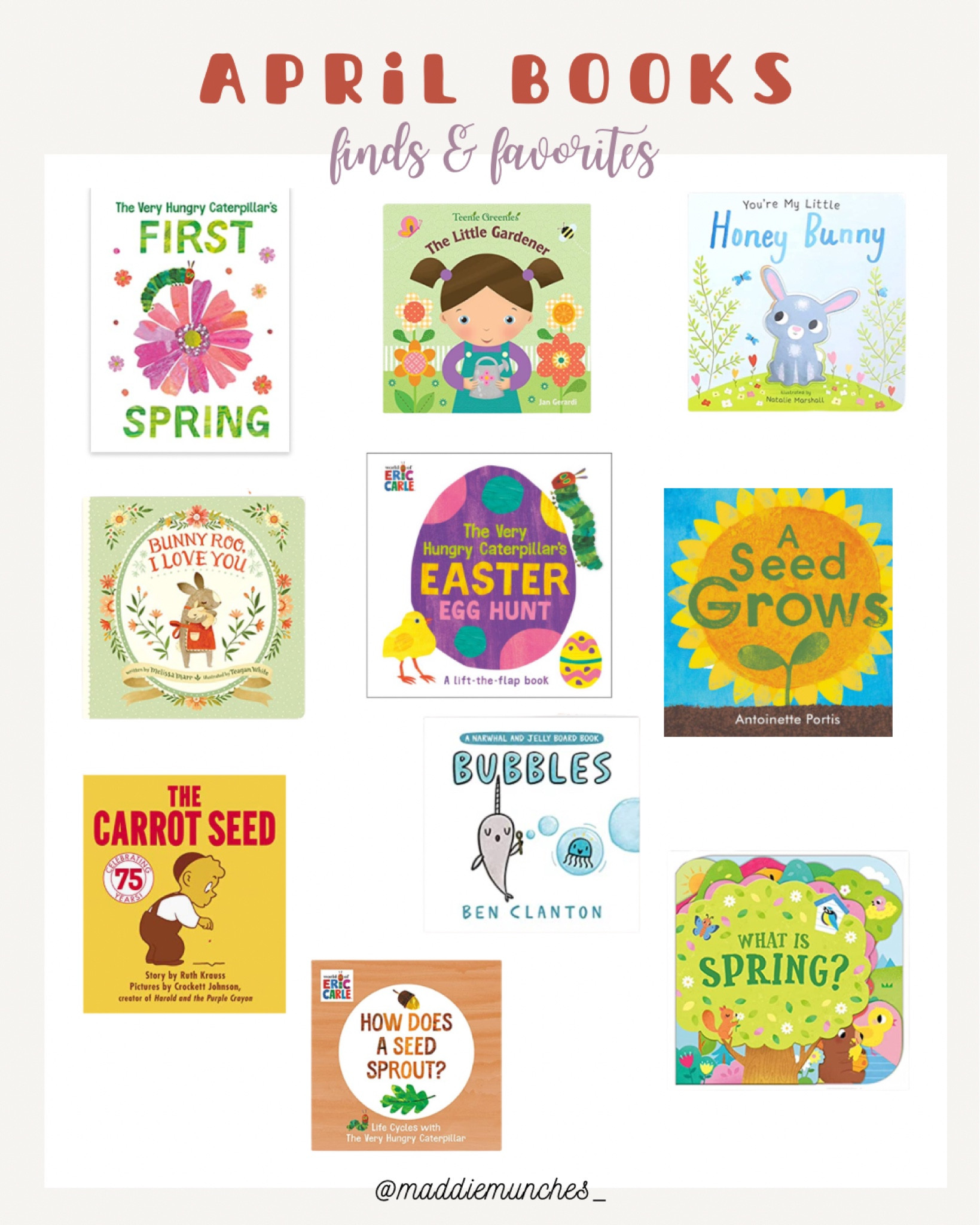 April Books Finds & Favorites | Toddler Favorite Books | Books for 2 Year Old | Children Books 

#LTKkids #LTKSeasonal #LTKfamily