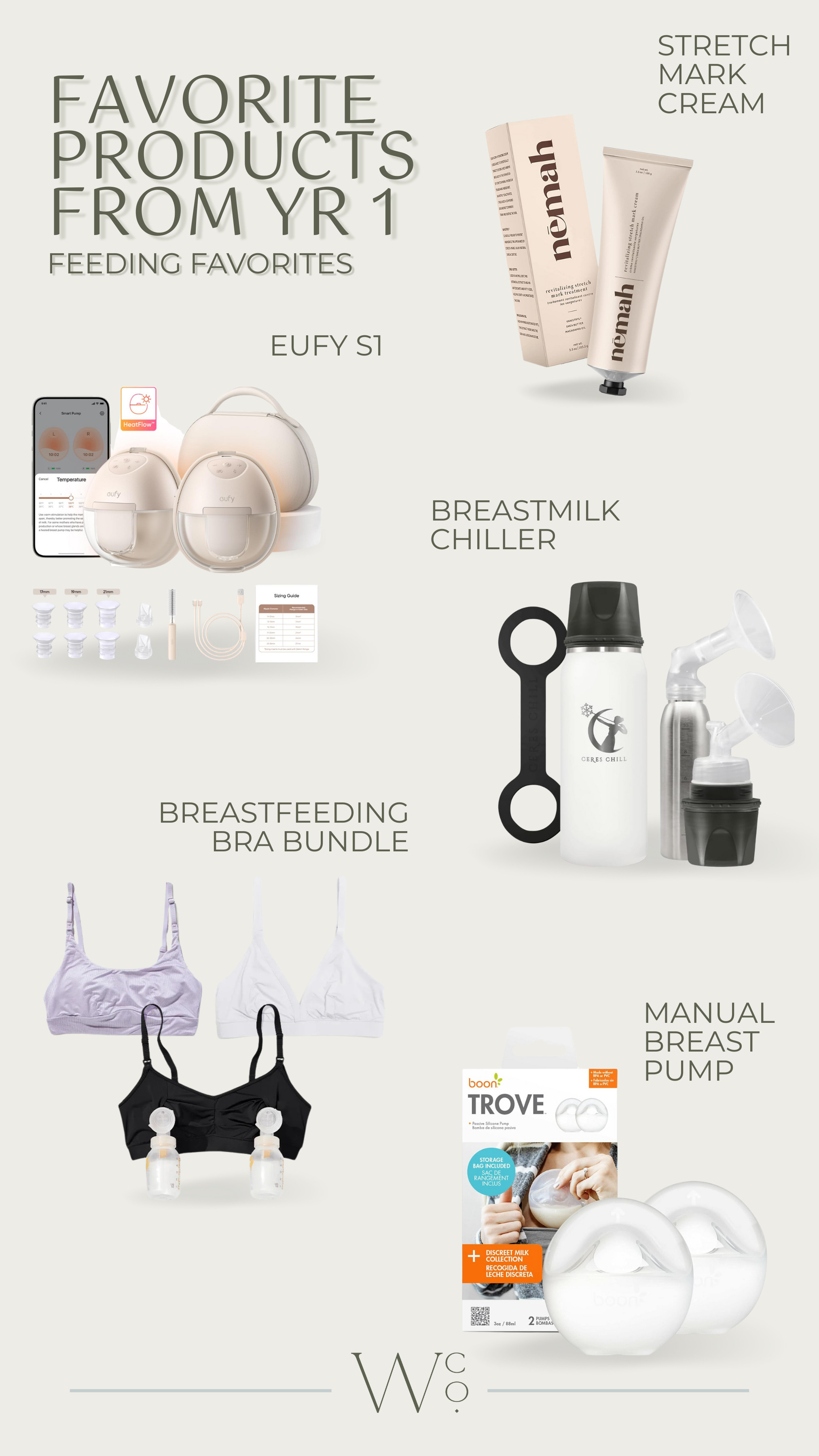 Favorite Products From Year 1✨
Feeding Favorites 

 #LTKBaby #LTKBump #LTKKids