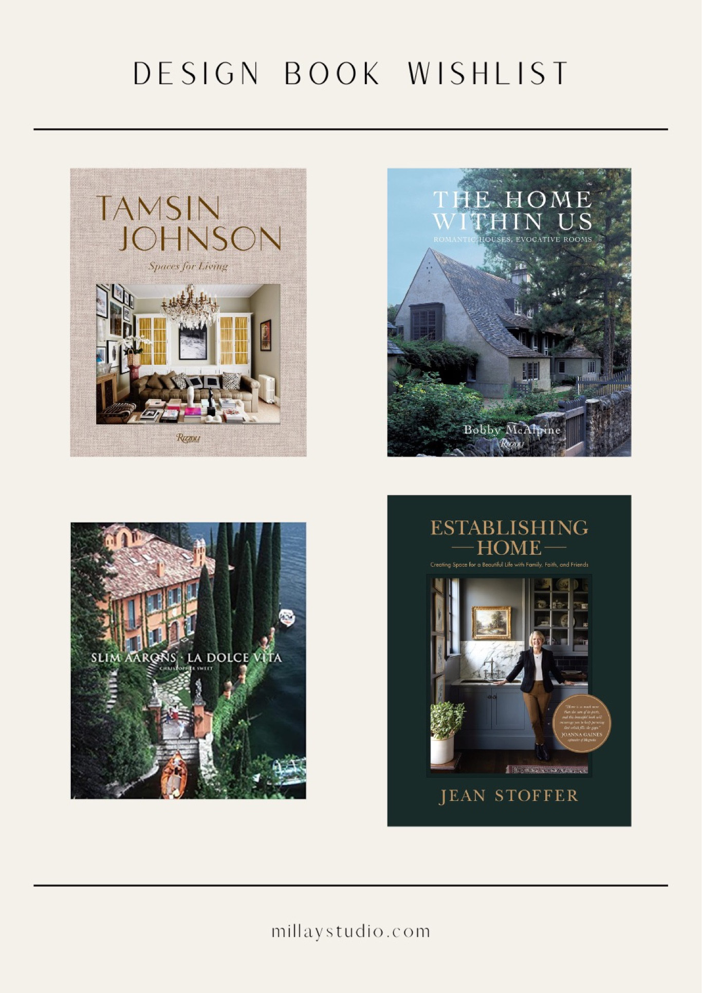 Current design book wishlist to fuel my creativity with fresh interior design inspiration.

#LTKhome #LTKtravel #LTKunder50