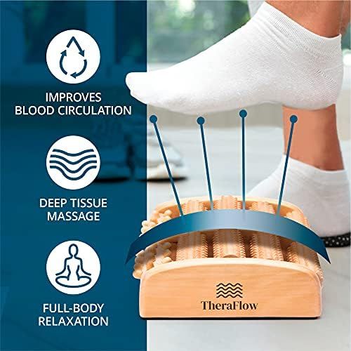 TheraFlow Foot Massager Roller - Plantar Fasciitis Relief, Heel, Arch, Muscle Aches, Foot Pain, S... | Amazon (US)
