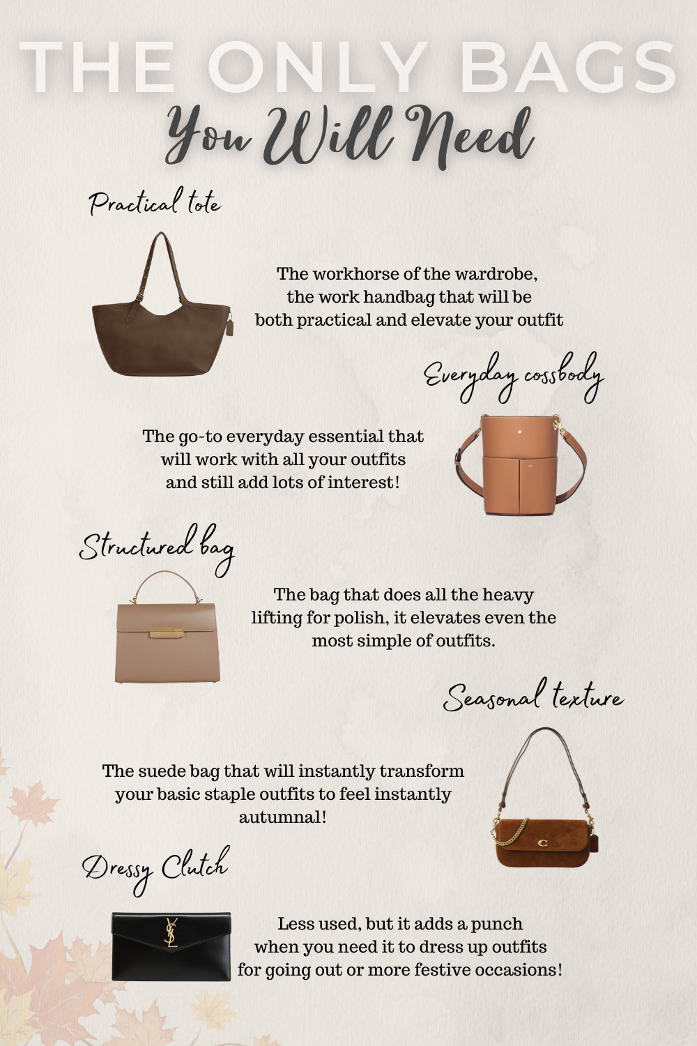 My handbag capsule for 2026 🤎
These 5 cover everything from work to weekend to evenings out - quality pieces I actually use and recommend. 

 #LTKGiftGuide #LTKSeasonal #LTKItBag