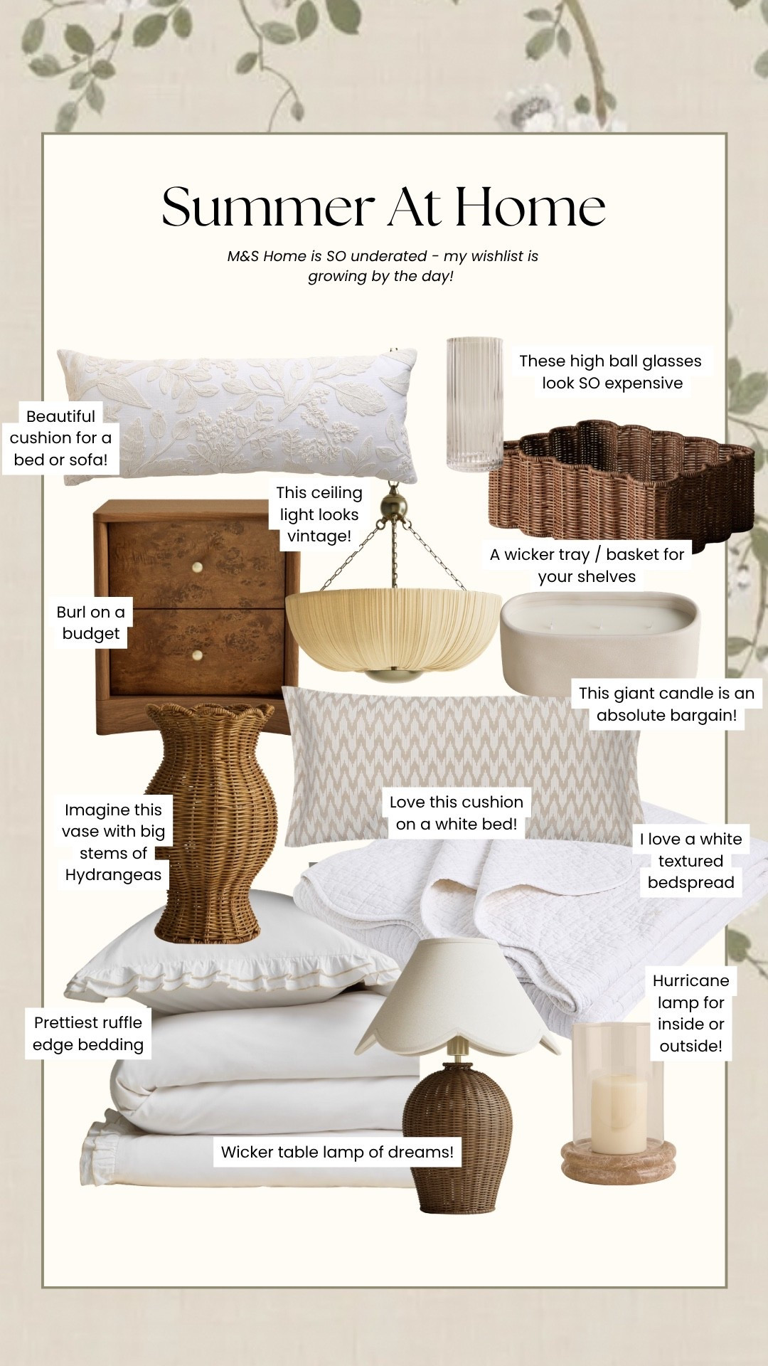 My summer home wishlist from M&S Home 🤍

#LTKhome #LTKsummer