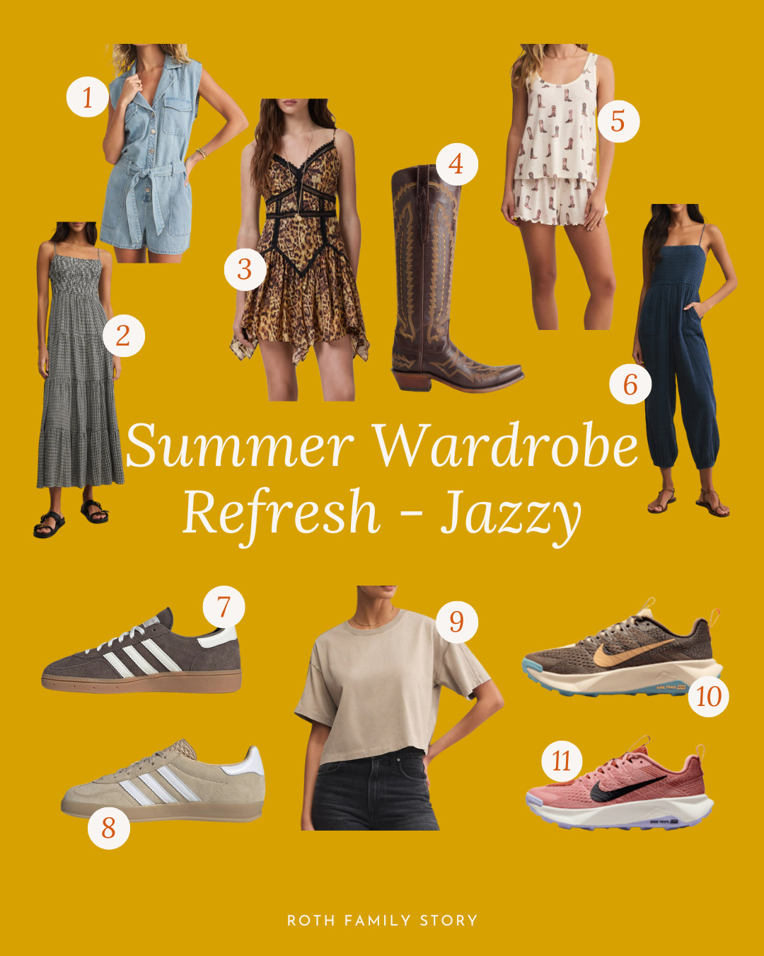 Summer Wardrobe Refresh I bought this month 

 #LTKU #LTKStyleTip #LTKShoeCrush