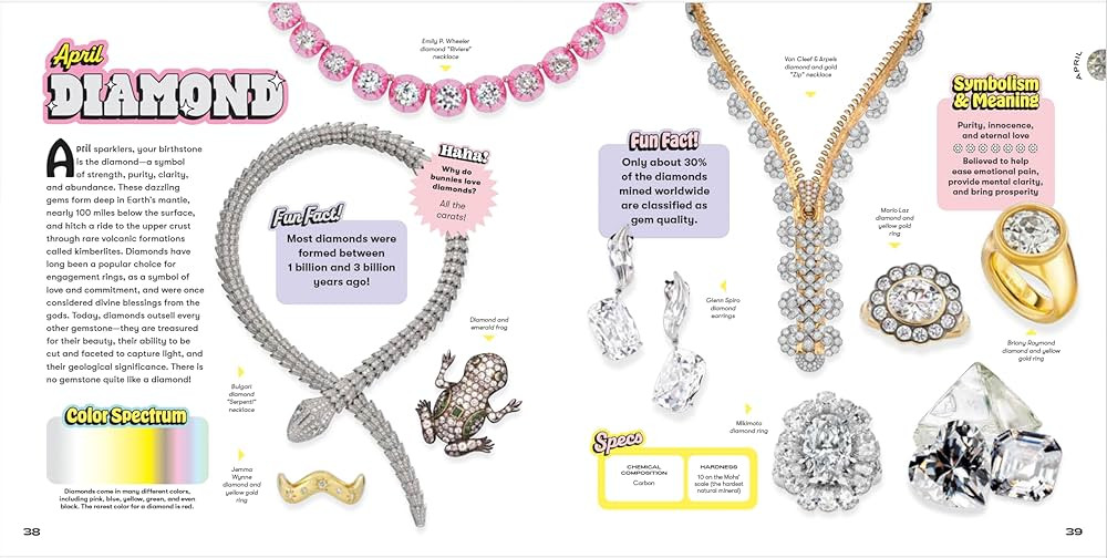 Super Smalls Super Book of Gems: Birthstone Magic, Science, Facts, and Fun | Amazon (US)