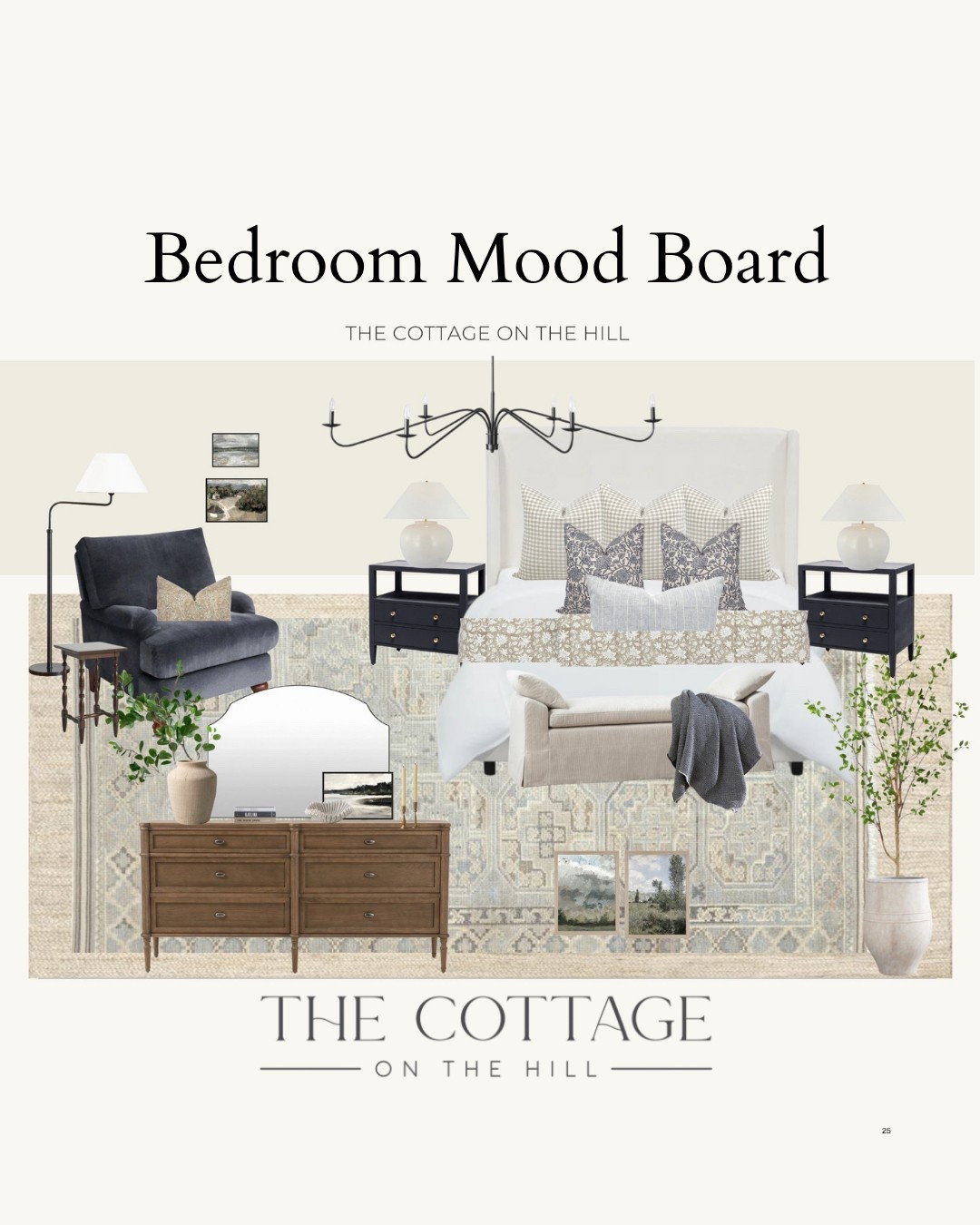 Bedroom mood board

#LTKHome #LTKStyleTip