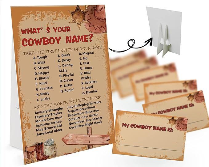 What's Your Cowboy Name Game (1 Cowboy Theme Sign and 30 Name Tag Stickers), Cowboy Game Party De... | Amazon (US)