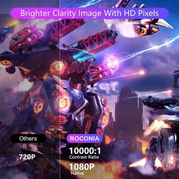 ROCONIA 5G WiFi Bluetooth Native 1080P Projector, 12000LM Full HD Movie Projector, LCD Technology... | Walmart (US)