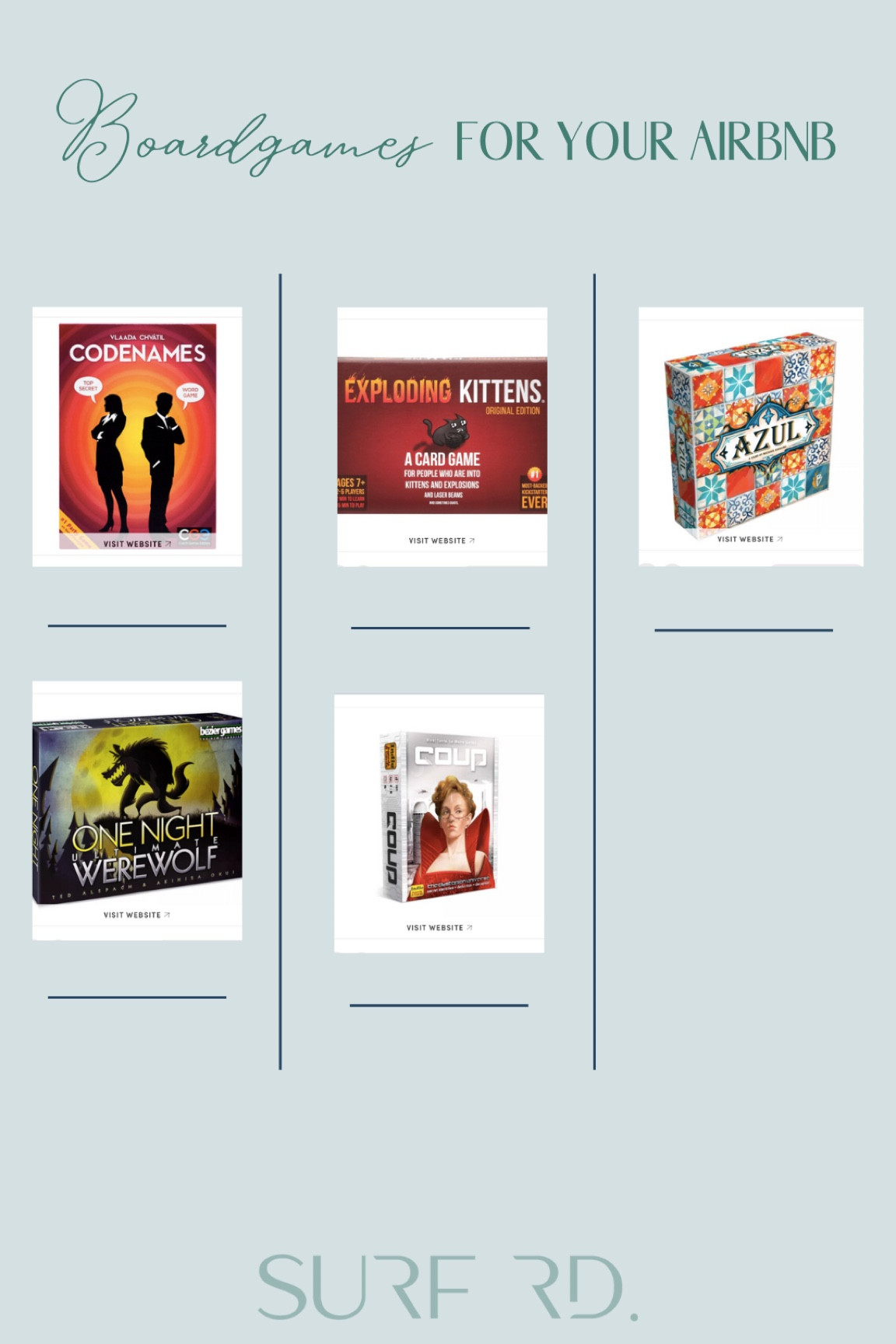 5 Boardgames to have in your Airbnb or over the holidays 

#LTKSeasonal #LTKhome