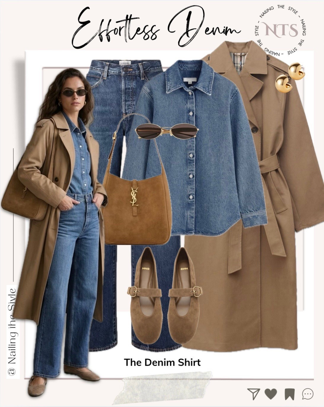 #LTKautumn #LTKjeans #LTKstyletip